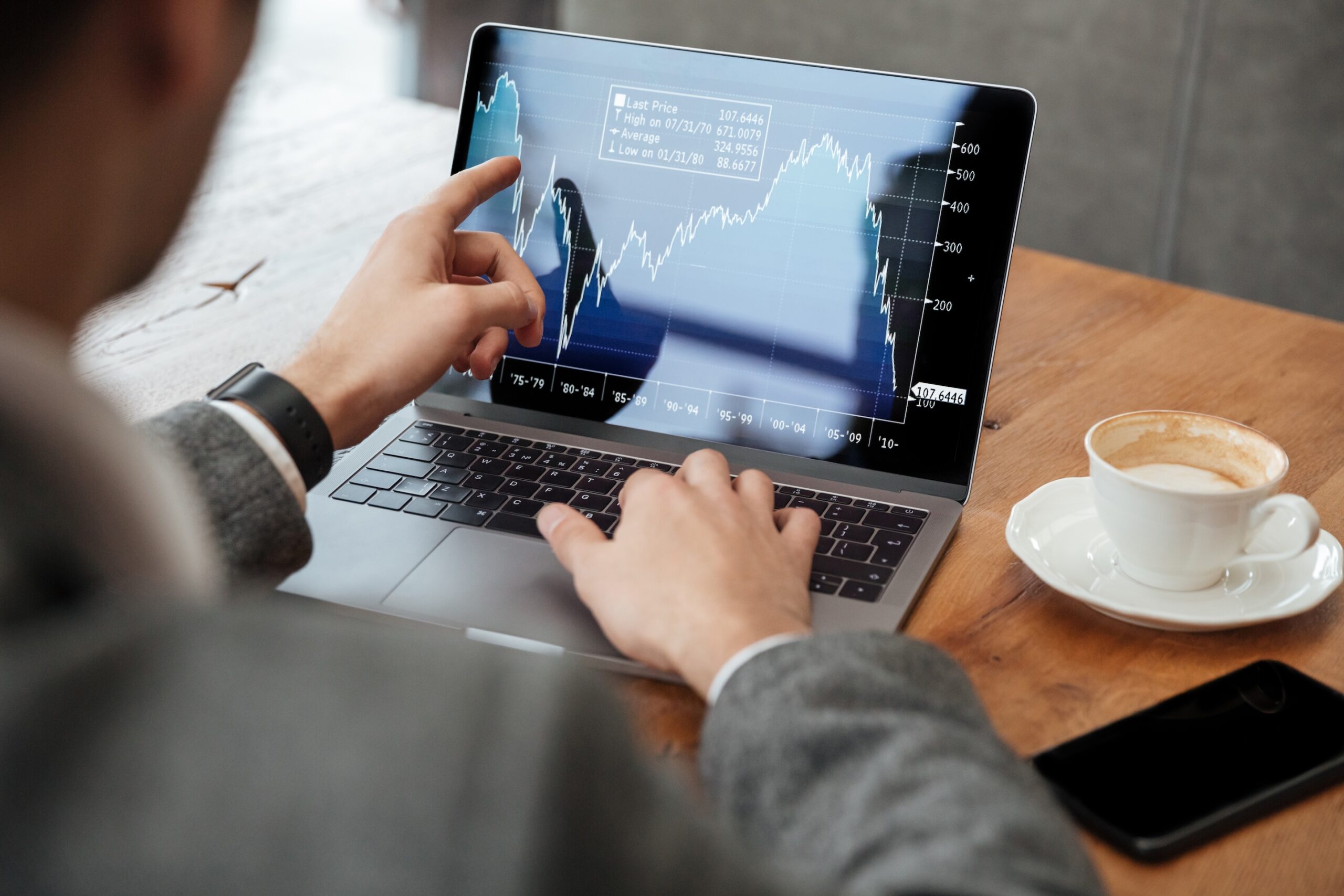 Portfolio Update